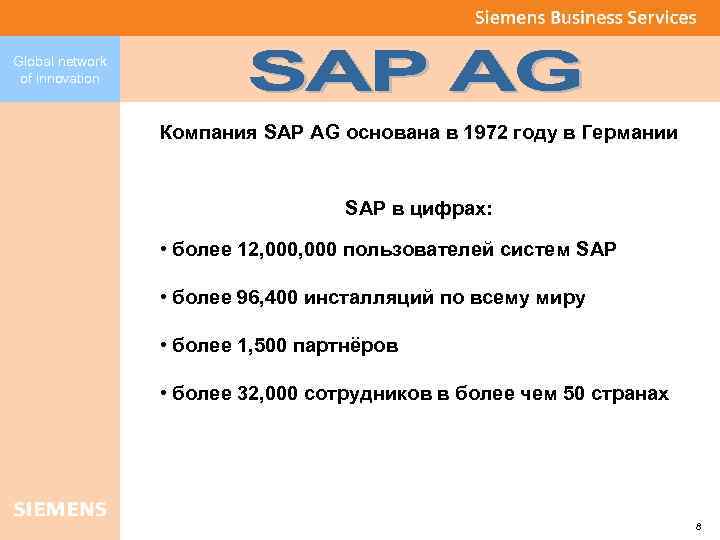 Global network of innovation Компания SAP AG основана в 1972 году в Германии SAP