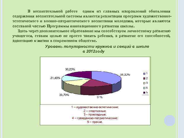 В воспитательной работе одним из главных направлений обновления содержания воспитательной системы является реализация программ