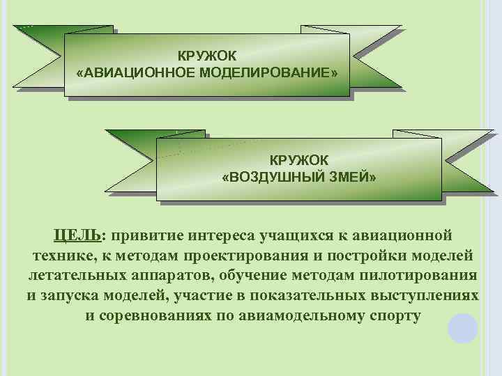 КРУЖОК «АВИАЦИОННОЕ МОДЕЛИРОВАНИЕ» КРУЖОК «ВОЗДУШНЫЙ ЗМЕЙ» ЦЕЛЬ: привитие интереса учащихся к авиационной технике, к