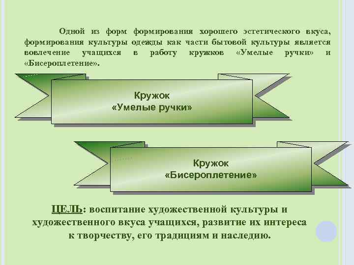 Одной из формирования хорошего эстетического вкуса, формирования культуры одежды как части бытовой культуры является