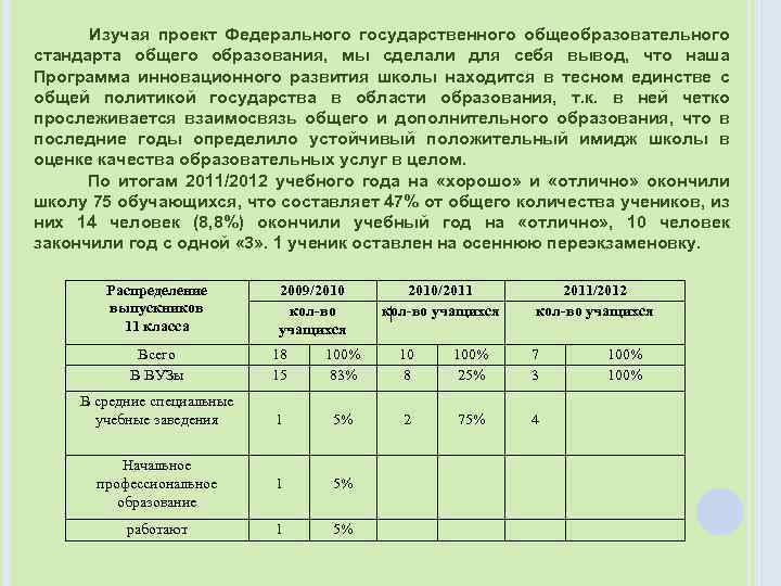 Изучая проект Федерального государственного общеобразовательного стандарта общего образования, мы сделали для себя вывод, что