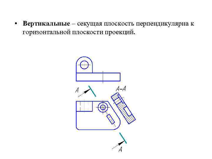 Как проходит секущая плоскость для изображения плана на строительном чертеже