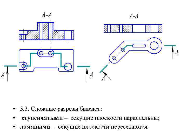  • 3. 3. Сложные разрезы бывают: • ступенчатыми – секущие плоскости параллельны; •