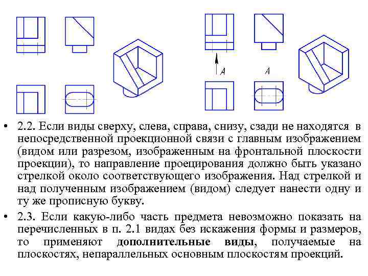  • 2. 2. Если виды сверху, слева, справа, снизу, сзади не находятся в