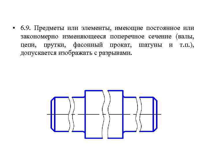  • 6. 9. Предметы или элементы, имеющие постоянное или закономерно изменяющееся поперечное сечение