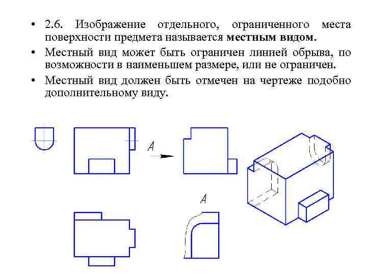 Изображение видимой поверхности предмета