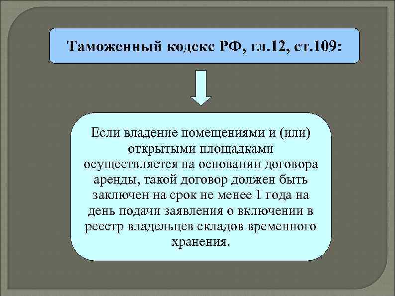Таможенный кодекс РФ, гл. 12, ст. 109: Если владение помещениями и (или) открытыми площадками