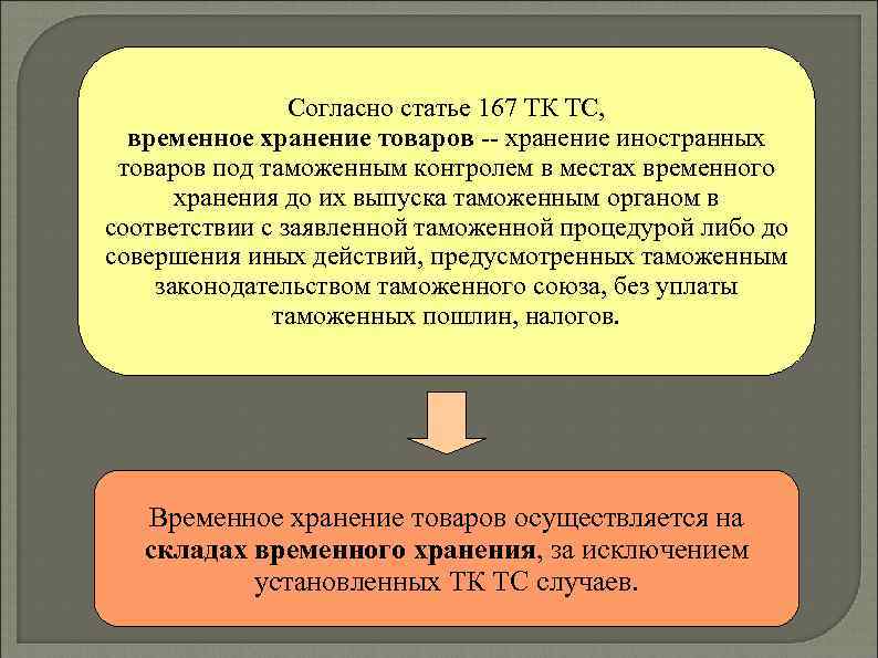 Согласно статье 167 ТК ТС, временное хранение товаров -- хранение иностранных товаров под таможенным