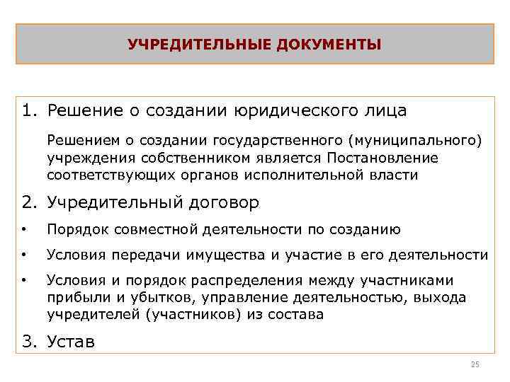 Создание государственного юридического лица. Учредительные документы это. Учередительныедокументы. Учредительные документы юридического лица. Учредительные документы ООО перечень.