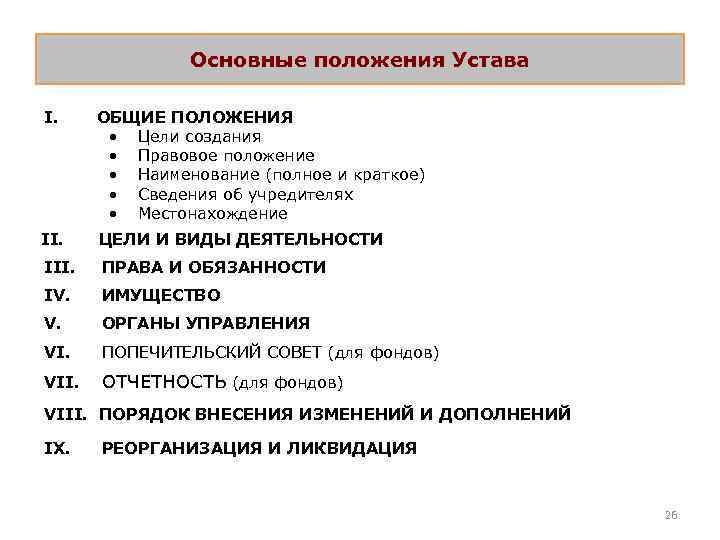 Фундаментальные положения основополагающие правовые идеи