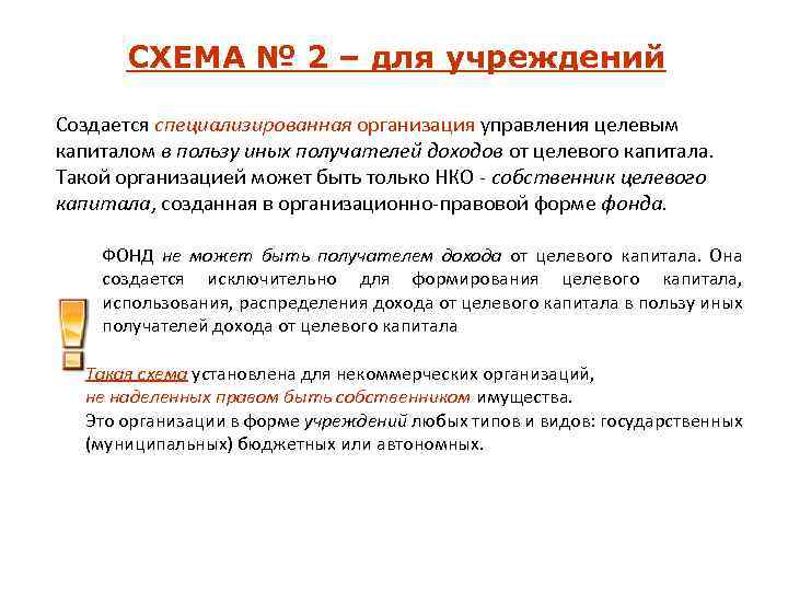 СХЕМА № 2 – для учреждений Создается специализированная организация управления целевым капиталом в пользу