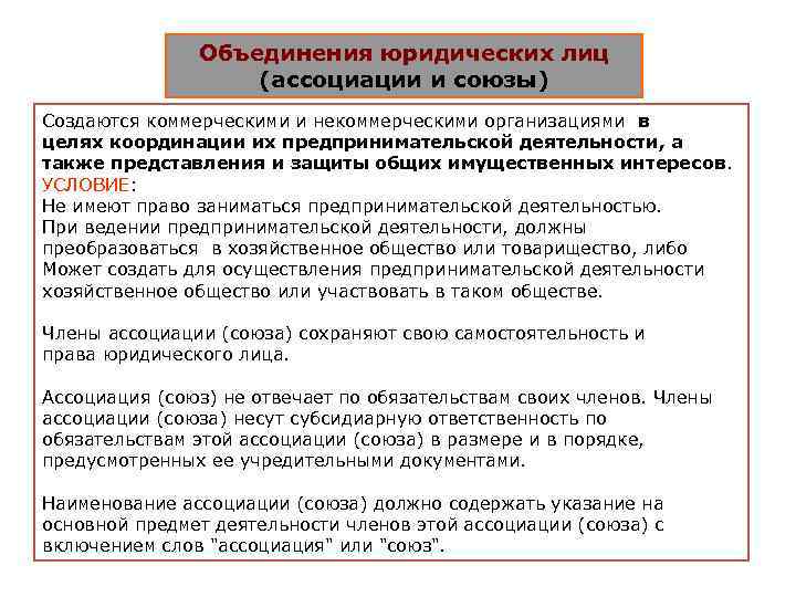 Ответственность объединений. Объединения юридических лиц ассоциации и Союзы. Объединения юридических лиц (ассоциации и Союзы) создаются. Ассоциации и Союзы особенности. Объединение юридических лиц характеристика.