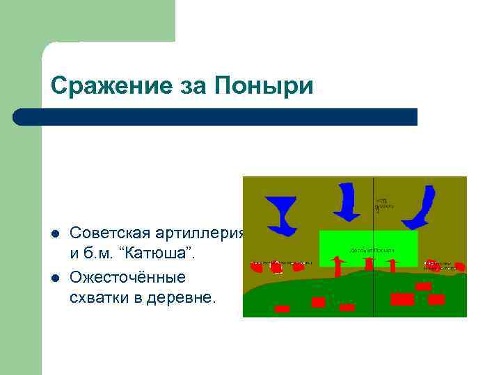 Сражение за Поныри l l Советская артиллерия и б. м. “Катюша”. Ожесточённые схватки в