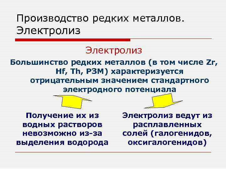 Производство редких металлов. Электролиз Большинство редких металлов (в том числе Zr, Hf, Th, РЗМ)