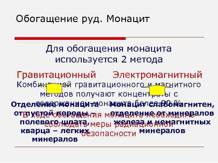 Обогащение руд. Монацит Для обогащения монацита используется 2 метода Гравитационный Электромагнитный Комбинацией гравитационного и