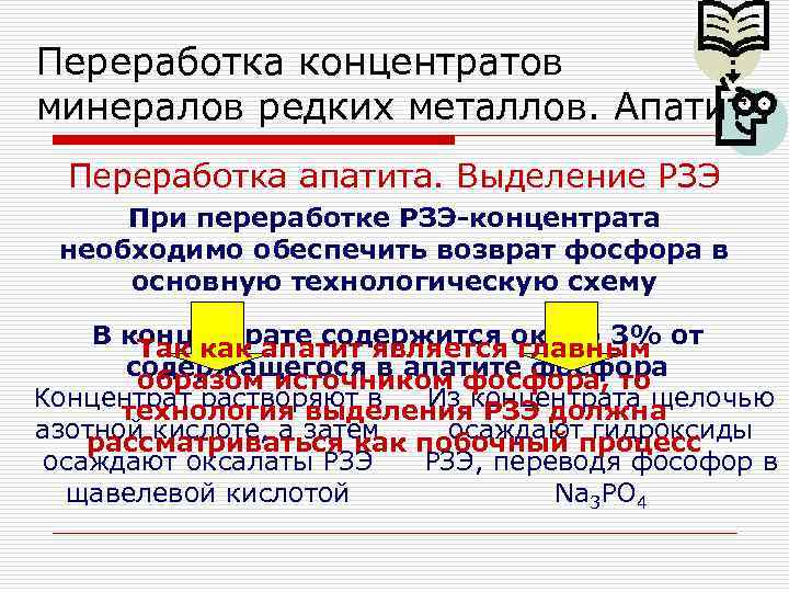 Переработка концентратов минералов редких металлов. Апатит Переработка апатита. Выделение РЗЭ При переработке РЗЭ-концентрата необходимо