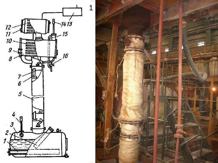 1 - основной электронагреватель Переработка концентратовкуба; минералов 2 - пусковой редких металлов. электронагреватель; 3