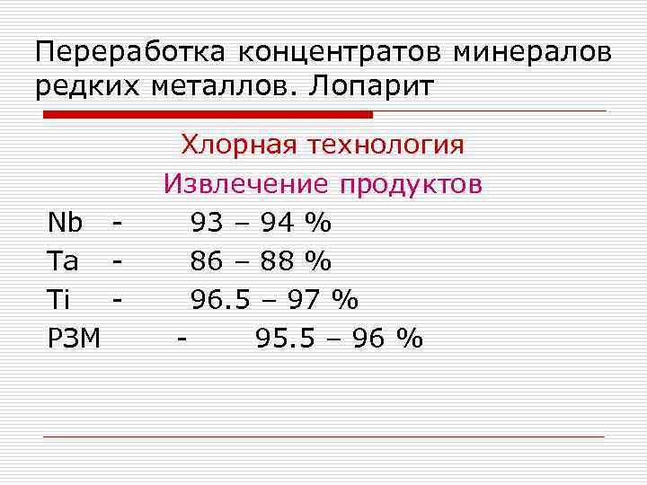 Переработка концентратов минералов редких металлов. Лопарит Nb Ta Ti РЗМ Хлорная технология Извлечение продуктов