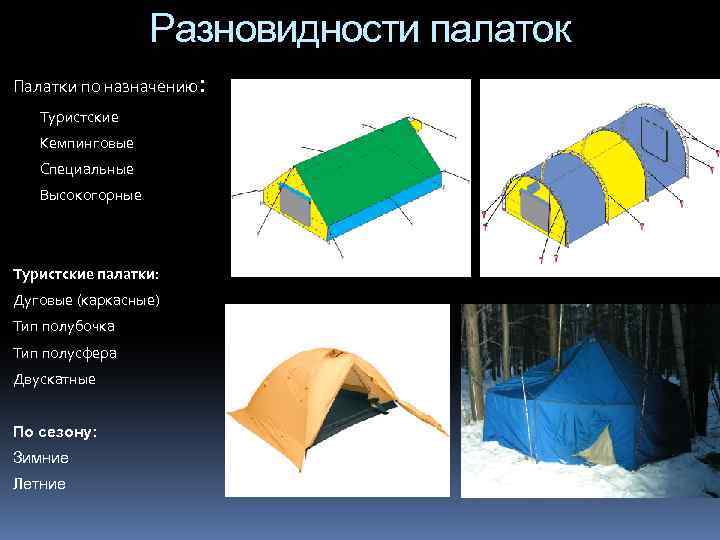 Разновидности палаток Палатки по назначению Туристские Кемпинговые Специальные Высокогорные Туристские палатки: Дуговые (каркасные) Тип