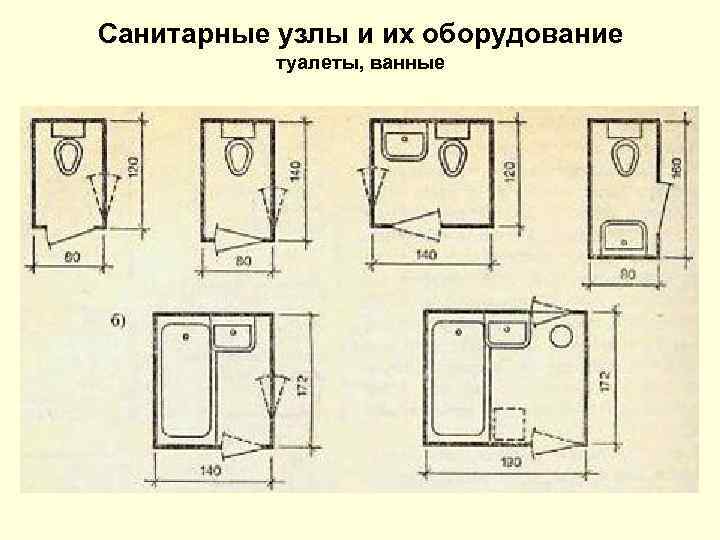 Санитарные узлы и их оборудование туалеты, ванные 