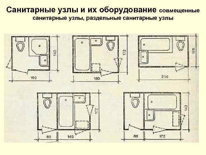 Санитарные узлы и их оборудование совмещенные санитарные узлы, раздельные санитарные узлы 