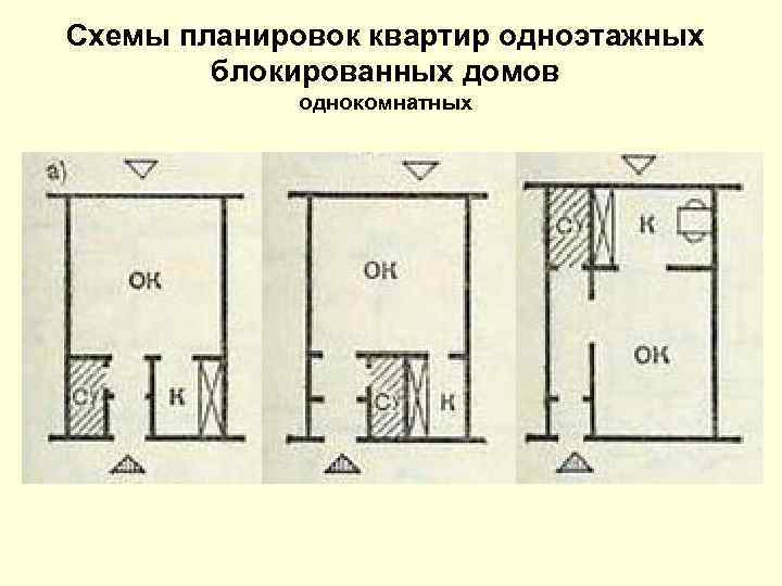 Схемы планировок квартир одноэтажных блокированных домов однокомнатных 