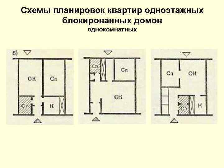 Схемы планировок квартир одноэтажных блокированных домов однокомнатных 