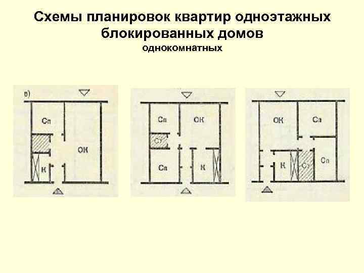 Схемы планировок квартир одноэтажных блокированных домов однокомнатных 