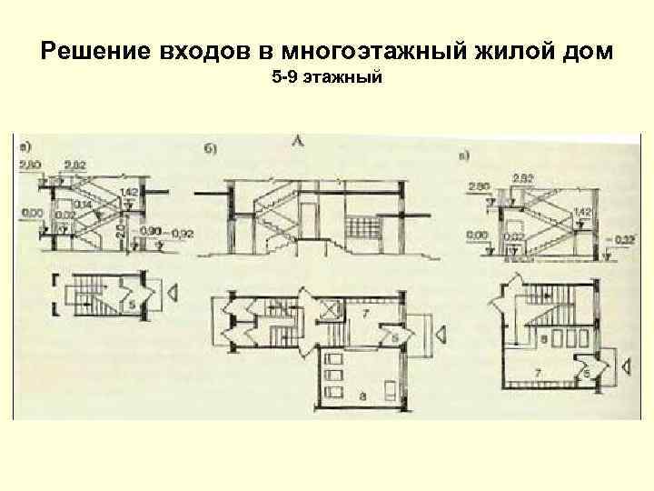 Решение входов в многоэтажный жилой дом 5 -9 этажный 