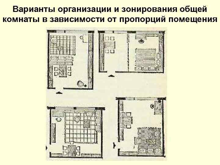 Варианты организации и зонирования общей комнаты в зависимости от пропорций помещения 