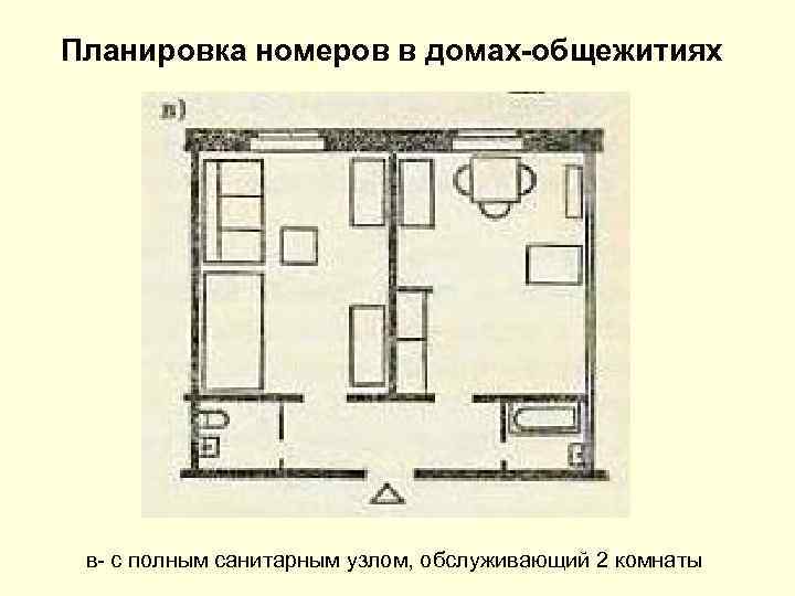 Планировка помещений жилого дома технология 6 класс презентация