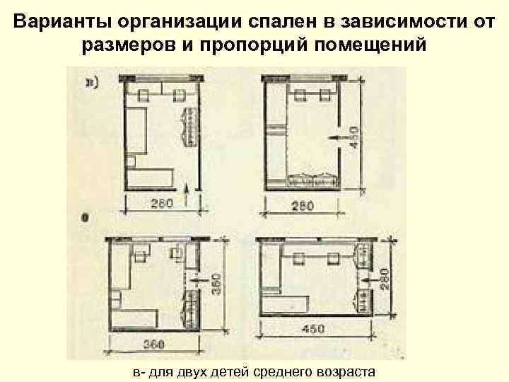 Пропорции комнат в жилом доме