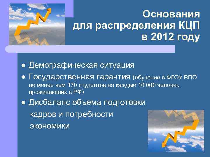 Основания для распределения КЦП в 2012 году l l Демографическая ситуация Государственная гарантия (обучение