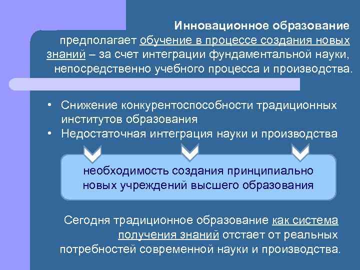 Инновационное образование предполагает обучение в процессе создания новых знаний – за счет интеграции фундаментальной