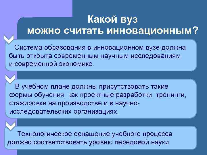 Какой вуз можно считать инновационным? Система образования в инновационном вузе должна быть открыта современным