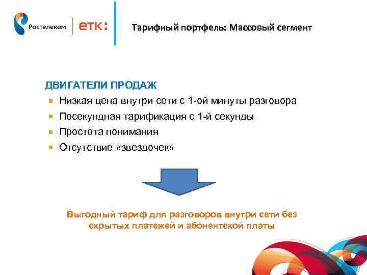 Тарифный портфель: Массовый сегмент ДВИГАТЕЛИ ПРОДАЖ Низкая цена внутри сети с 1 -ой минуты