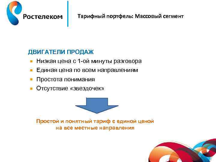 Тарифный портфель: Массовый сегмент ДВИГАТЕЛИ ПРОДАЖ Низкая цена с 1 -ой минуты разговора Единая