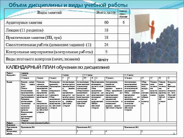 Объем дисциплины и виды учебной работы Всего часов Виды занятий Семестр очного обучения Аудиторные