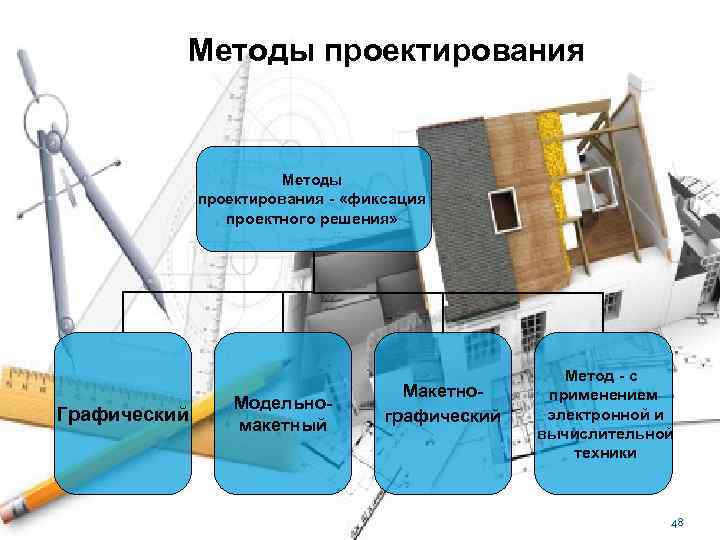 Область применения проекта пример