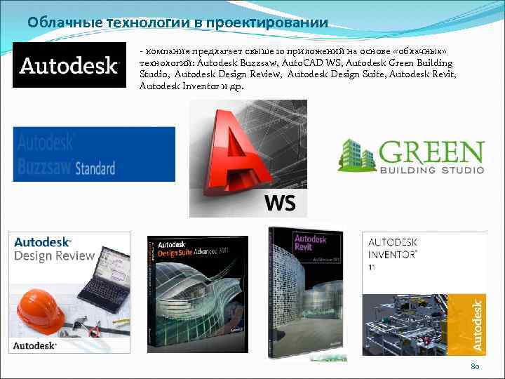 Облачные технологии в проектировании - компания предлагает свыше 10 приложений на основе «облачных» технологий: