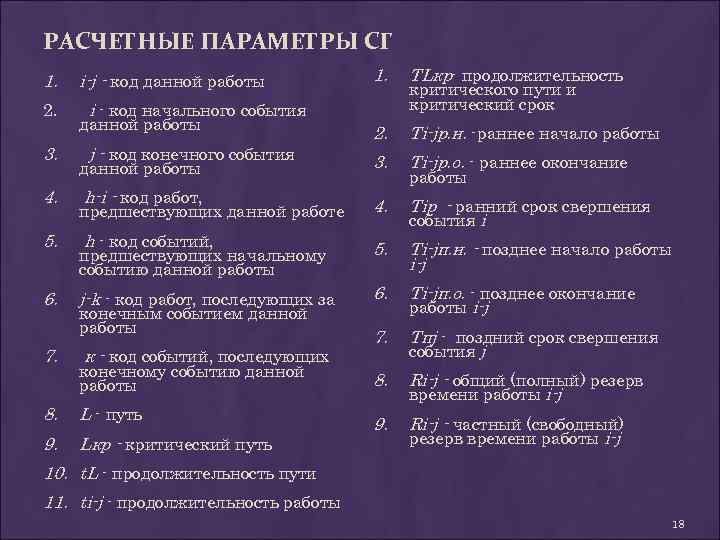 РАСЧЕТНЫЕ ПАРАМЕТРЫ СГ 1. i-j - код данной работы 1. TLкр- продолжительность 2. i