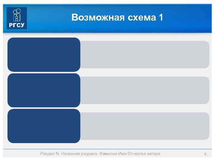 Возможная схема 1 Раздел N. Название раздела. Фамилия Имя Отчество автора 5 