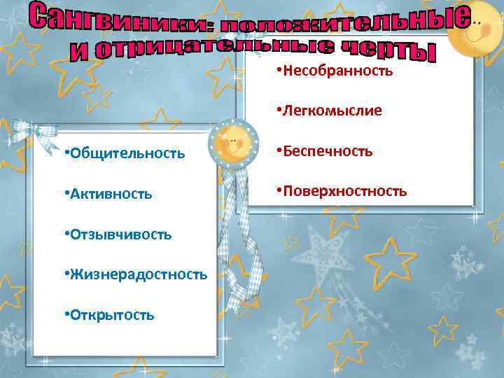  • Несобранность • Легкомыслие • Общительность • Беспечность • Активность • Поверхность •