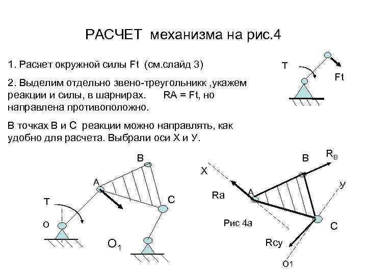 Механизм расчета