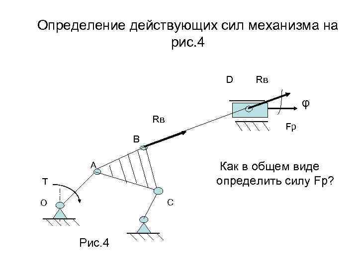Определение действующих сил механизма на рис. 4 D Rв φ Rв Fр В Как