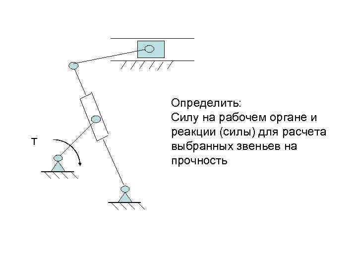 Т Определить: Силу на рабочем органе и реакции (силы) для расчета выбранных звеньев на