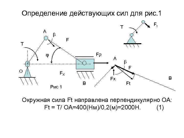 Определите действующую систему