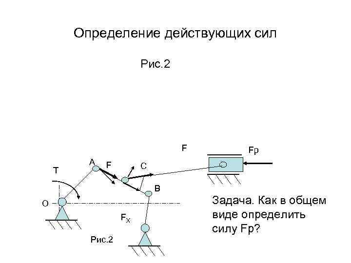 Определение действительной