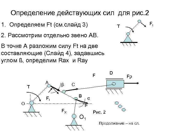 Расчет силы