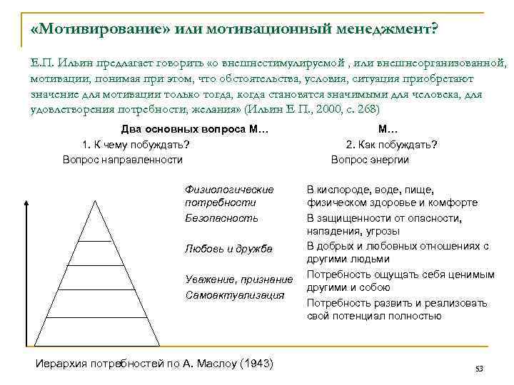  «Мотивирование» или мотивационный менеджмент? Е. П. Ильин предлагает говорить «о внешнестимулируемой , или